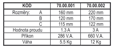 tl_files/magcentrum/DATA/produkty/ostatni/odmagnetovavace/odmagnetovavace_3.png